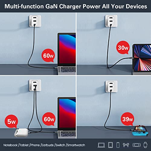 Leadchuang 65W USB C Charger Block & Dock