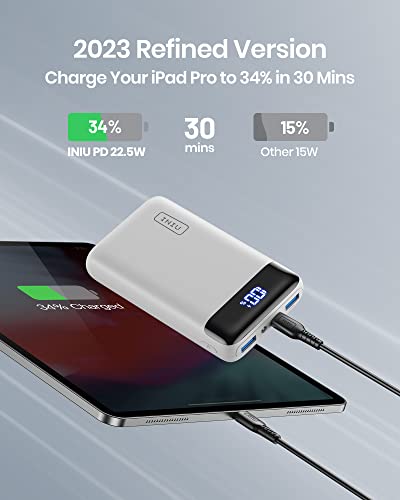 INIU 20000mAh Portable Charger with Fast Charging