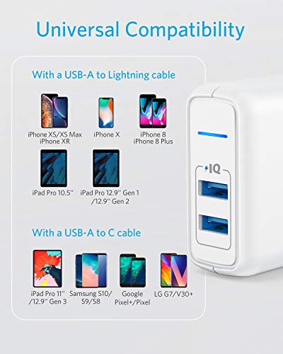 Anker Elite Dual Port USB Wall Charger