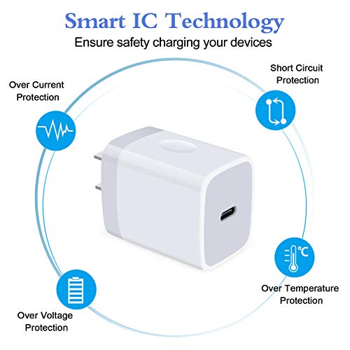 Fast Dual USB-C Wall Charger for Devices