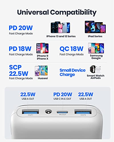 INIU 20000mAh Portable Charger with Fast Charging