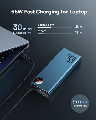 Baseus 65W Power Bank for Laptops & Devices