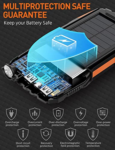 42800mAh Solar Power Bank with Fast Charging