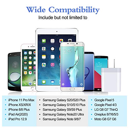 Fast Dual USB-C Wall Charger for Devices
