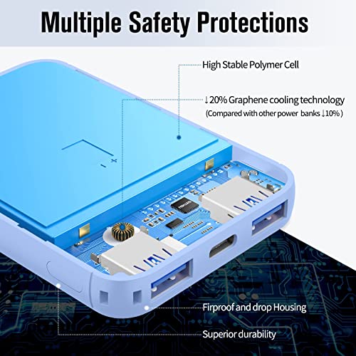 VANYUST Mini Power Bank 5000mAh Dual Output