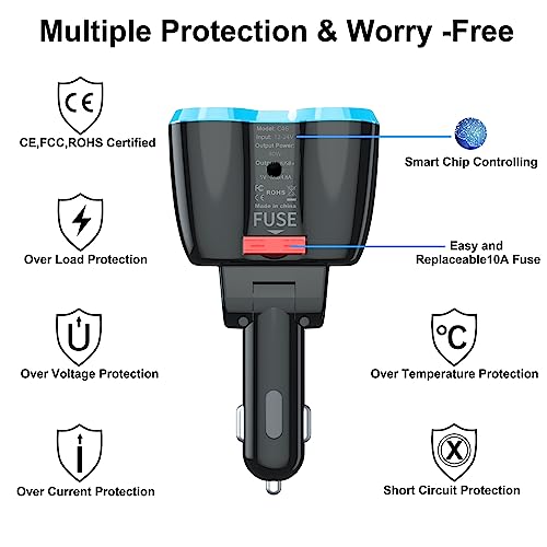 USB C Car Charger with Dual Outlets