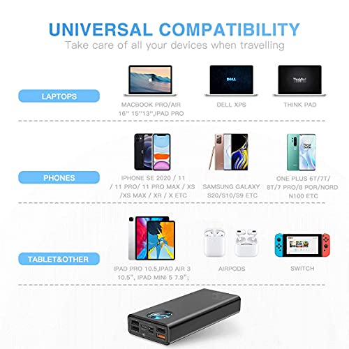 Baseus 30000mAh PD 3.0 Laptop Charger