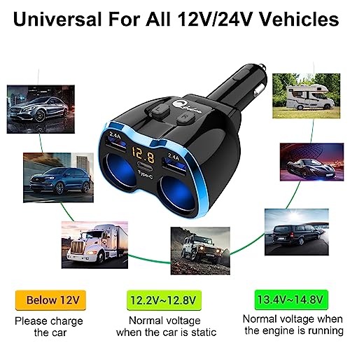 USB C Car Charger with Dual Outlets