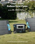Anker SOLIX F2000 Portable Power Station with Solar Panels