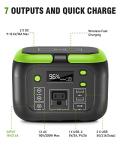 200W Portable Power Station with 42000mAh Battery