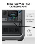 Anker SOLIX C300 Portable Power Station, 288Wh