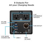 Westinghouse 1200W Lithium-Ion Portable Power Station