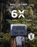EcoFlow RIVER 2 Max Power Station 512Wh