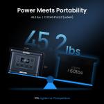 OUPES 2400W Portable Power Station for Outdoors