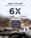 EcoFlow RIVER 2 Pro 768Wh Portable Power Station