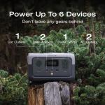 EcoFlow RIVER 2 Portable Power Station 256Wh