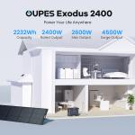 OUPES 2400W Portable Power Station for Outdoors