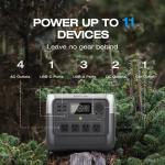 EcoFlow RIVER 2 Pro 768Wh Portable Power Station