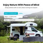 OUPES 1024Wh Portable Power Station and Solar Generator