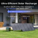 EcoFlow DELTA 3 Plus 1024Wh Portable Power Station