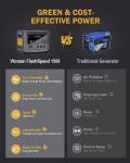 VTOMAN FlashSpeed 1500 Portable Power Station