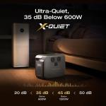 EcoFlow DELTA 3 Portable Power Station 1500W