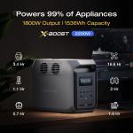 EcoFlow DELTA 3 1500 1536Wh Portable Power Station LFP Battery Refurbished