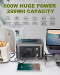 ALLPOWERS 600W Portable Power Station Generator RV LiFePO4 with 100W Solar Panel