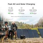 EcoFlow DELTA 2 Max 2048Wh Portable Power Station  LFP, Certified Refurbished