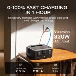 EcoFlow RIVER 3 Portable Power Station 245Wh LiFePO4 Solar Generator for Camping