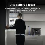 ALLPOWERS 1800W 1152Wh Portable Power Station Generator Certified Refurbished