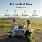 BLUETTI AC50B 700W 448Wh Portable Power Station LiFePO4 for Road Trip/Outage