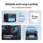 BLUETTI AC50B 700W 448Wh Portable Power Station LiFePO4 for Road Trip/Outage