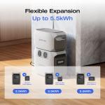 EcoFlow DELTA 3 1500 1536Wh Portable Power Station LFP Battery Refurbished