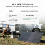 EcoFlow DELTA 2 Max 2048Wh Portable Power Station  LFP, Certified Refurbished