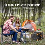 pecron Portable Power Station E2400LFP 2048Wh 2400W Solar Generator Refurbished