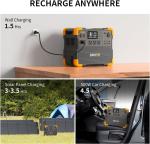 pecron Portable Power Station E2400LFP 2048Wh 2400W Solar Generator Refurbished