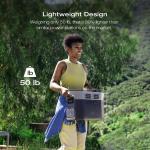 EcoFlow DELTA 2 Max Portable Power Station 2048Wh LFP, Certified Refurbished