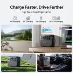 BLUETTI Elite 200 V2 2600W 2073Wh Portable Power Station LFP for Outdoor/Backup