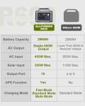 ALLPOWERS 299Wh 600W Portable Power Station Solar Generator Backup For Camping