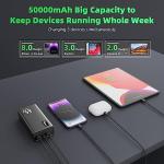 65W 50000mAh Fast Charging Power Bank