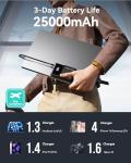 INIU 100W Mini 25000mAh Portable Power Bank