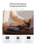 CUKTECH 45W 20000mAh Portable Power Bank