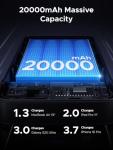 UGREEN 20000mAh 100W Fast Charge Power Bank