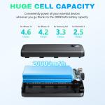 22.5W 20000mAh Fast Charging Power Bank