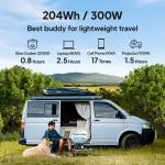 BLUETTI 300W Portable Power Station for Camping