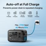 BLUETTI 300W Portable Power Station for Camping