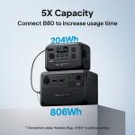 BLUETTI 300W Portable Power Station for Camping