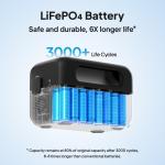 BLUETTI 300W Portable Power Station for Camping