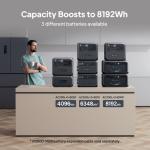 BLUETTI AC200L Portable Power Station for Adventures